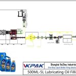 Automatic 500ML-5L Lubricating Oil Filling Line Llinell Llenwi Olew iro 500ML-5L awtomatig