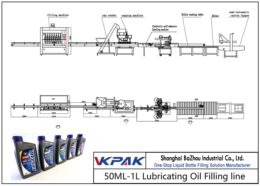 Llinell Llenwi Olew iro 50ML-1L Awtomatig