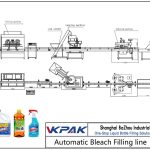 Automatic Bleach Filling Line Llinell Llenwi Bleach Awtomatig