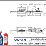 Automatic Toilet Cleaner Filling Line Llinell Llenwi Glanhawr Toiledau Awtomatig